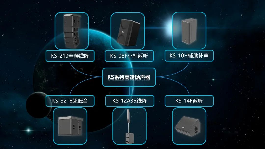 瞄定高精尖，激发新动能！揭秘itc自研国产高端专业音箱之路→