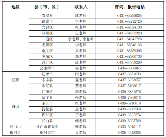 吉林：今年高考滞留外地考生5月24日前返回报考所在地备考 
