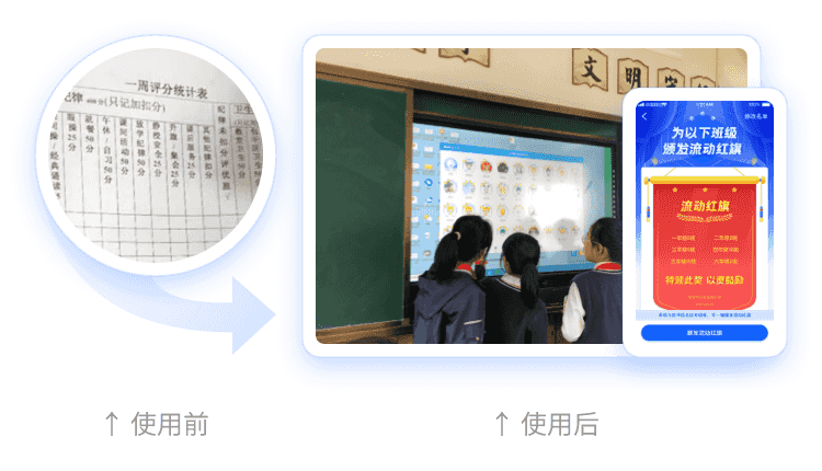 智慧评价｜浙江省瑞安市万松实验小学探索智慧评价新模式