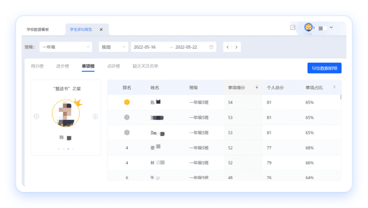 智慧评价｜浙江省瑞安市万松实验小学探索智慧评价新模式