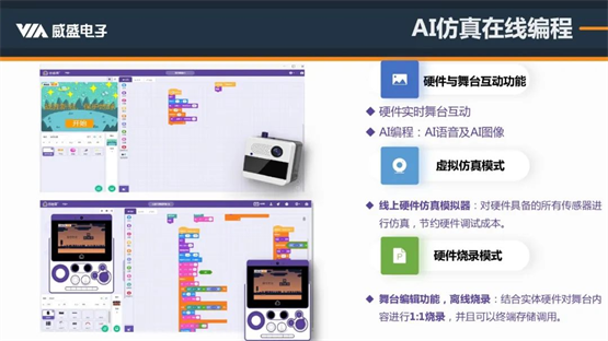 精准解读人工智能编程标准！威盛新品适配PAAT，AI编程教育再添利器