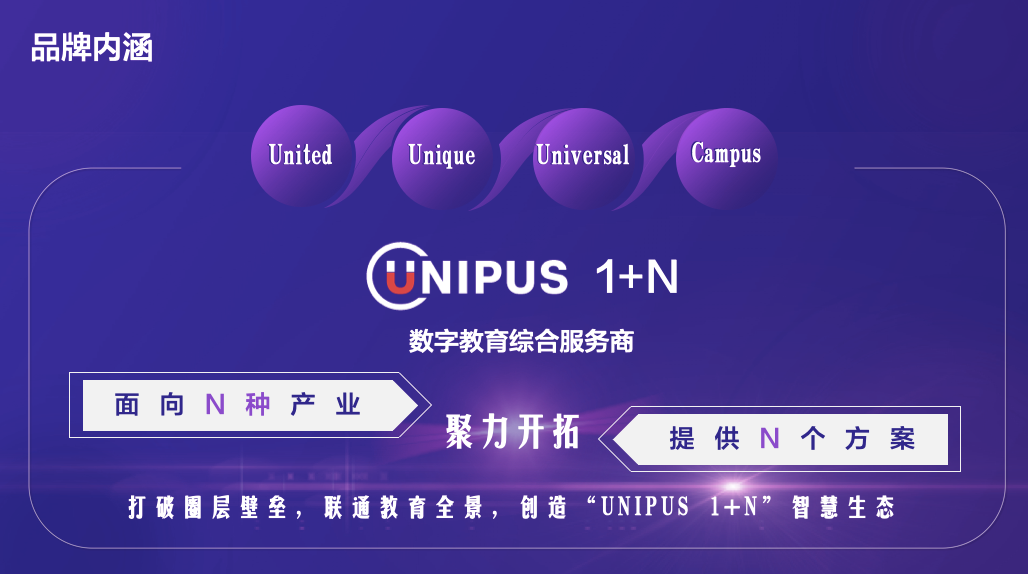 发力职业教育，外研社发布“UNIPUS 1+N 产教融合”首批五大方案