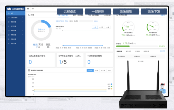 简单易用、场景融合：锐捷高教“1+N”智慧教室 解决方案重磅发布