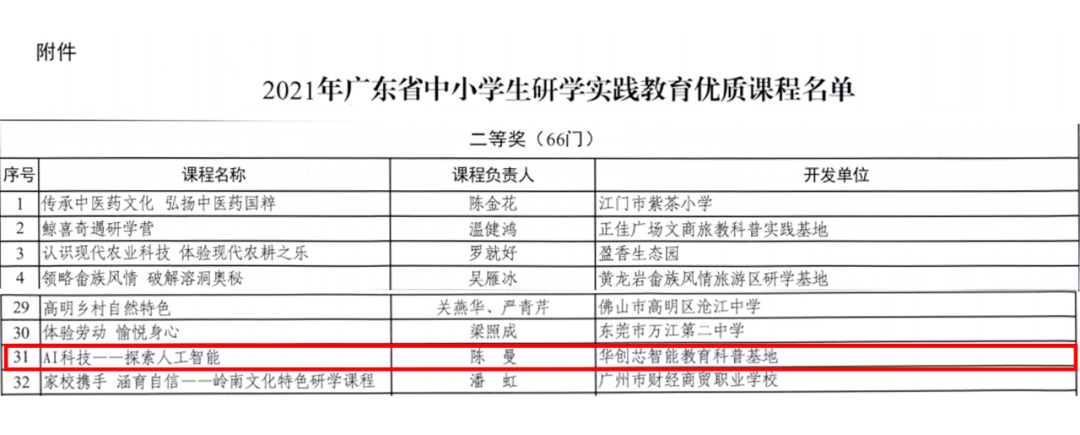 创显科教受邀参加广州创新科普嘉年华活动，“元宇宙黑科技”惊艳亮相