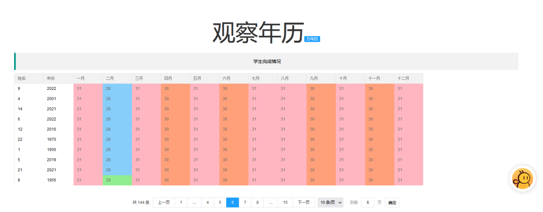 希沃助力连江县小学智慧课堂教学专题研讨活动