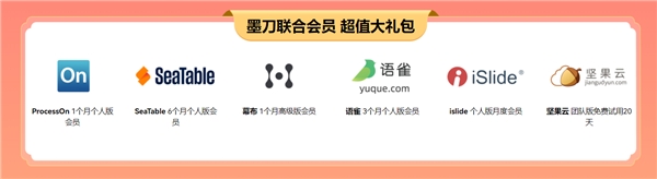 万兴科技618攻略来啦！ 10+软件福利大放送 10+国货精品好礼助力