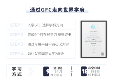 创新型全球新生认证（GFC）线上课程，助力中国学生走向世界学府