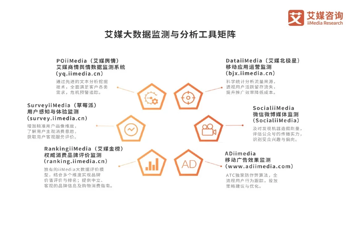 中国婴幼儿托育市场正在兴起，预计未来四年市场规模持续上升