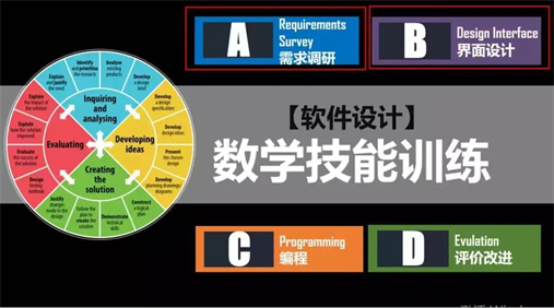 句容碧桂园学校总校长范夏夏在顶思教师发展大会上发表主旨演讲