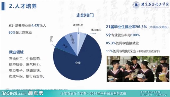 聚焦会展与旅游，致力人力与管理，2022年北京石油化工学院招生在即