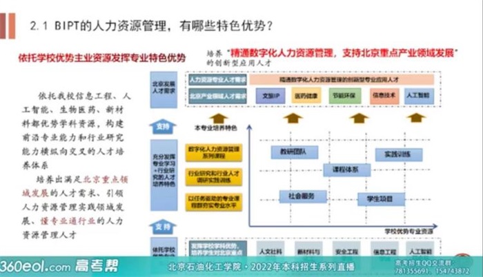 聚焦会展与旅游，致力人力与管理，2022年北京石油化工学院招生在即