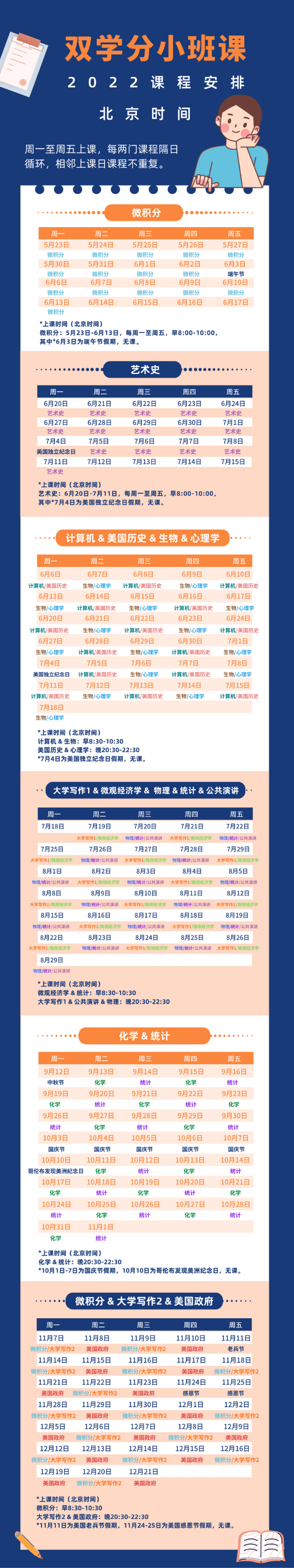 学ACCP课程上普渡大学大二，45岁华裔科学家当选普渡大学校长！