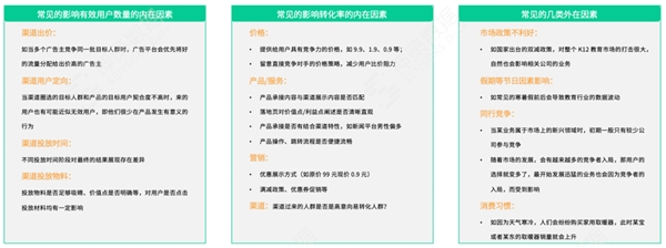 神策数据：教育行业渠道效果评估问题定位、策略迭代与实战解读