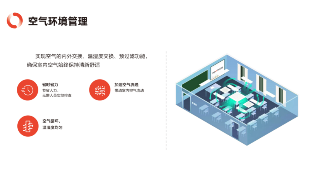 因度物联网下的智慧教室管理