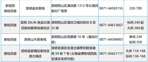 七月！itc与您相约2022第五届中国（昆明）南亚社会公共安全科技博览会！！！