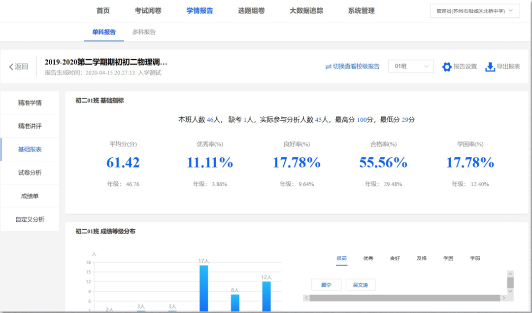 艾博德智慧课堂系统化解决方案