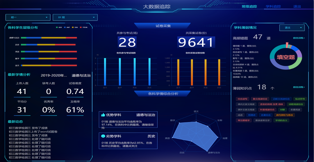 艾博德智慧课堂系统化解决方案