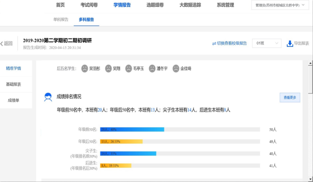 艾博德智慧课堂系统化解决方案