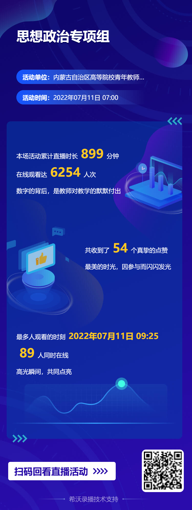 科技助力，共同成长｜希沃为内蒙古高校青年教师提供“云参赛”服务