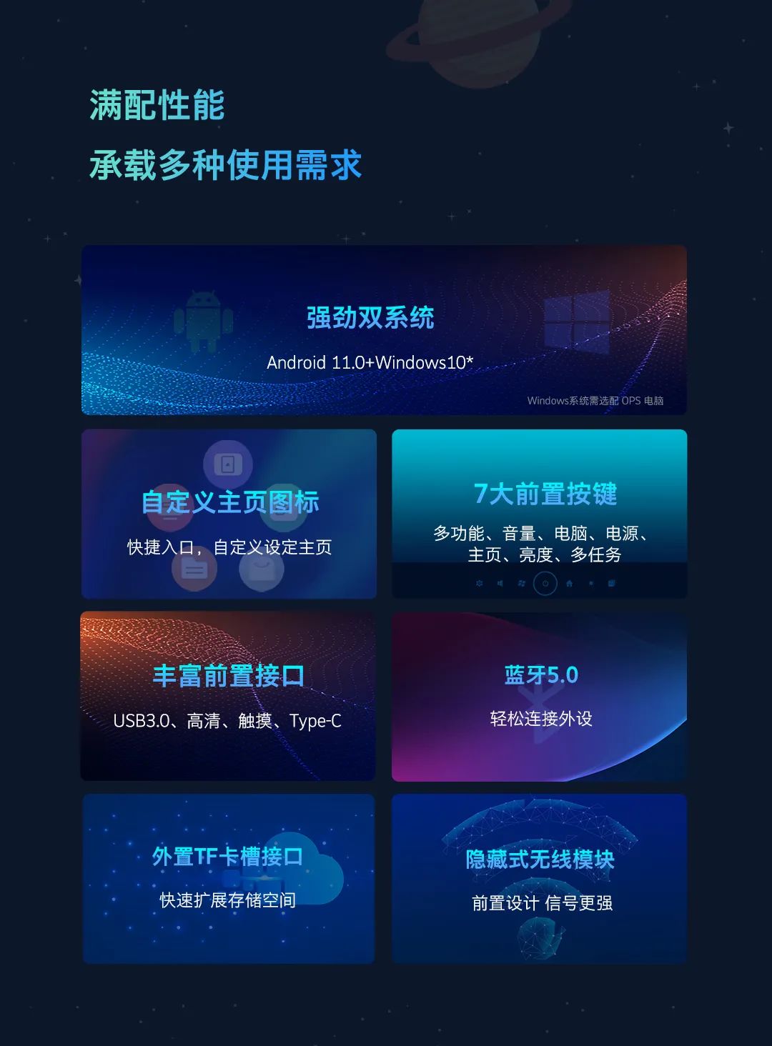 一图看懂｜志搏T系列Incell黑板