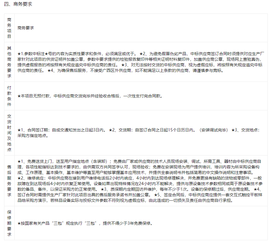 2022年秋学期新设立学校（扩招学校）配套设备采购邀请公告