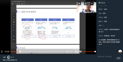 普特教育联合举办跨境电商 B2B 数据运营职业技能等级证书线上师资培训会