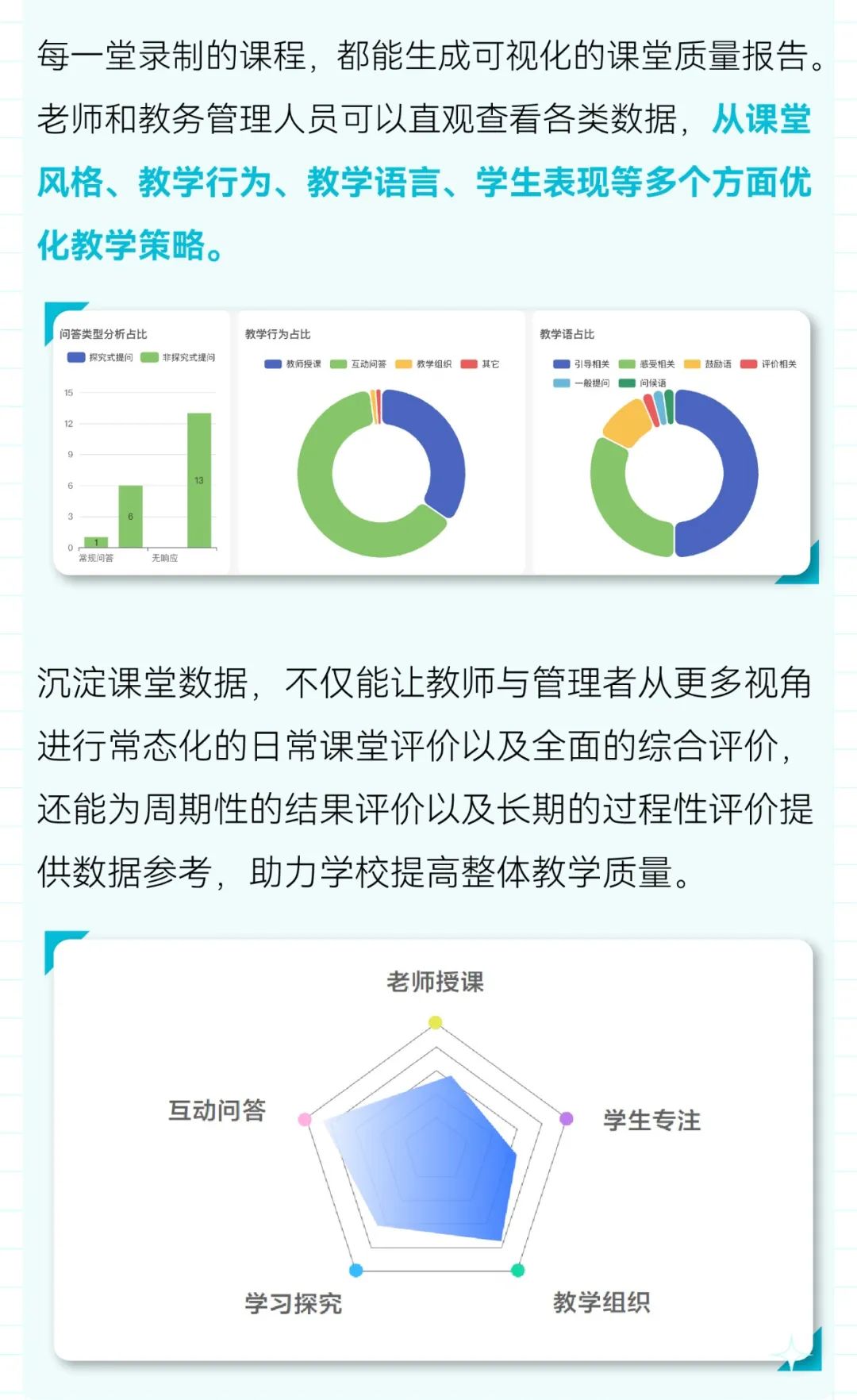 希沃录播AI课堂智能分析系统全新上线！