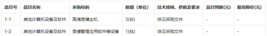 韩山师范学院韩东校区微格实训室升级改造、西区多媒体教室升级改造及智慧教室建设项目(二次)公开招标公告