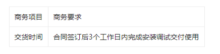 湖口县第三中学关于触控一体机11件的竞价采购