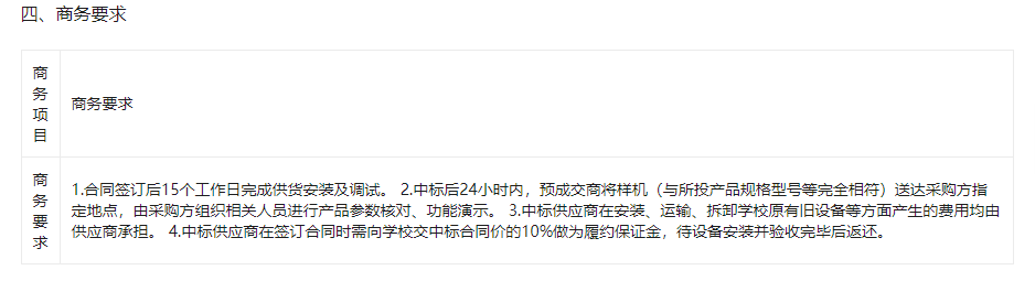 哈密市第十五小学智慧黑板采购项目邀请公告