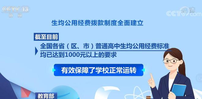 教育部：中央财政累计投入711.86亿元改善办学条件