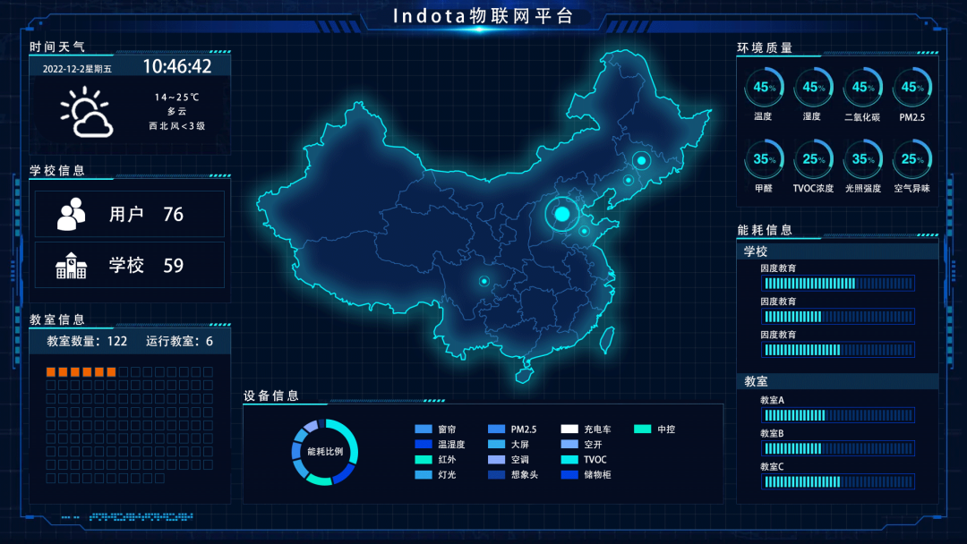 因度--校园改造物联网方案