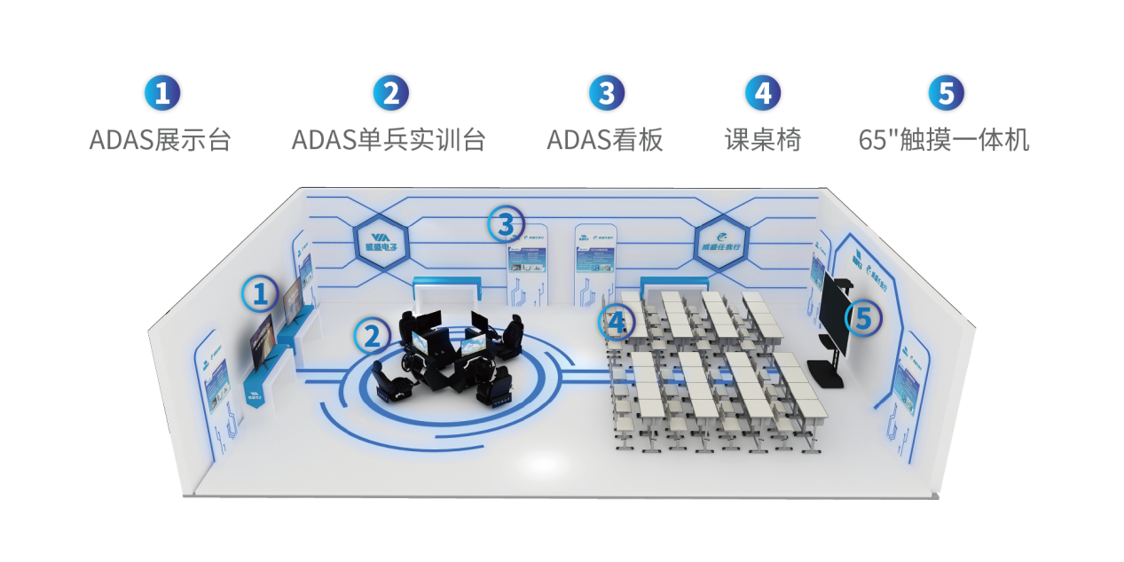 2022汽车教学资源展览会回顾：威盛用AI+教育赋能未来！