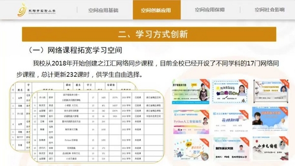 浙江金华市1个区域2所学校网络学习空间应用获教育部奖项