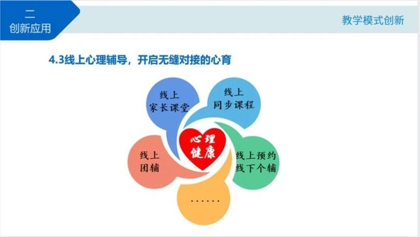 浙江金华市1个区域2所学校网络学习空间应用获教育部奖项