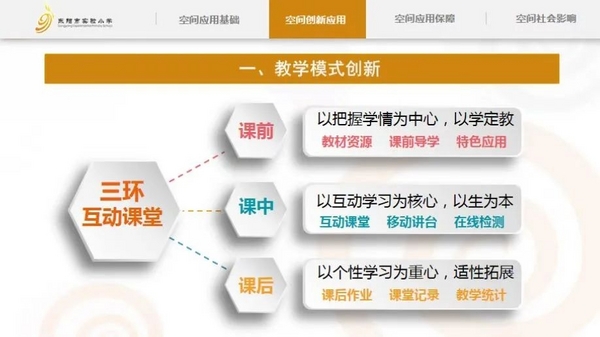 浙江金华市1个区域2所学校网络学习空间应用获教育部奖项