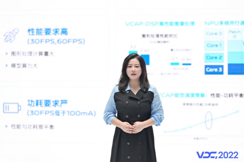 2022 VDC人工智能专场：AI打造1001个便利，科技照亮美好未来