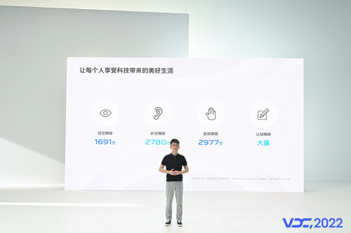 2022 VDC人工智能专场：AI打造1001个便利，科技照亮美好未来