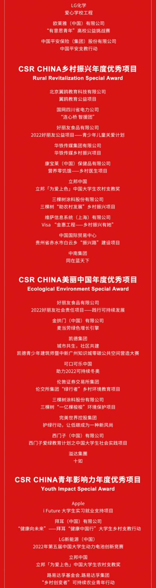 2022年第六届CSR中国教育榜正式发布