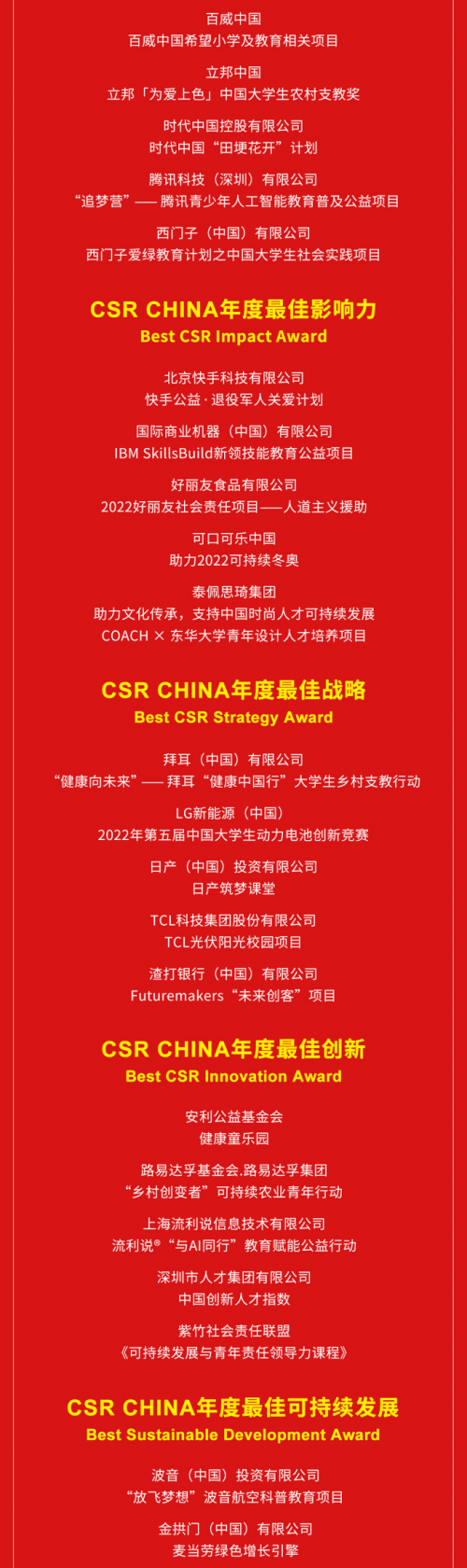 2022年第六届CSR中国教育榜正式发布