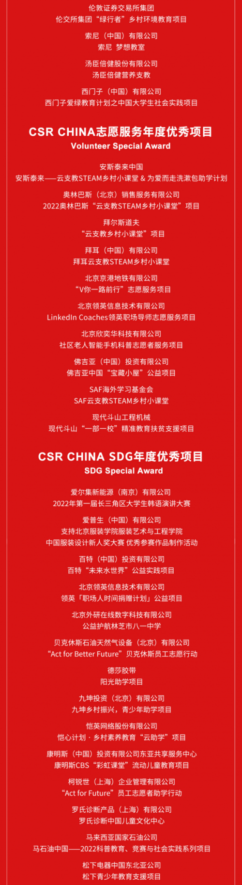 2022年第六届CSR中国教育榜正式发布