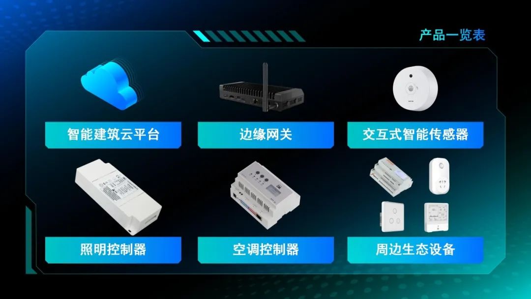 智能楼宇新生态！itc智能建筑节能减排年度报告及解决方案交流峰会重磅来袭！