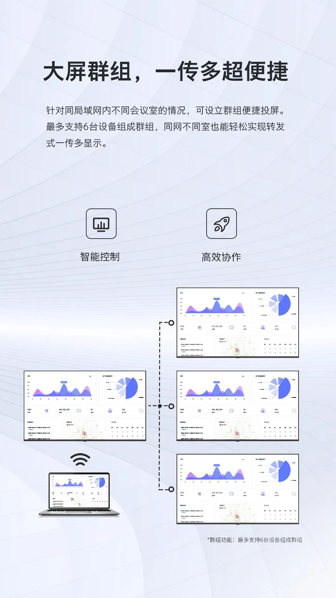 一图看懂｜创维LightHub轻会议机