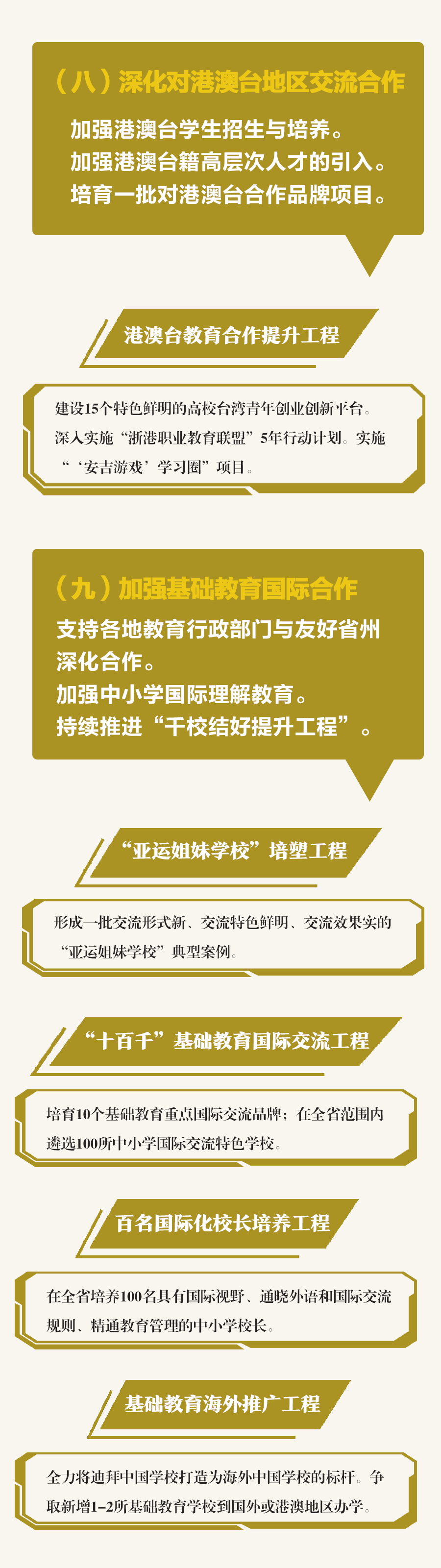 到2025年，浙江将努力建设全国教育对外开放高质量发展高地