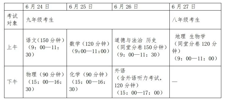 广西云：2023年起，广西实行全区中考统一命题