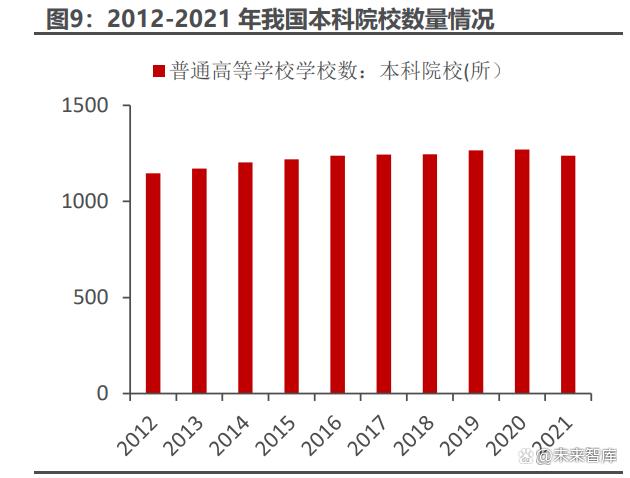 教育信息化行业专题报告：政策引领新周期，底部反转趋势确立