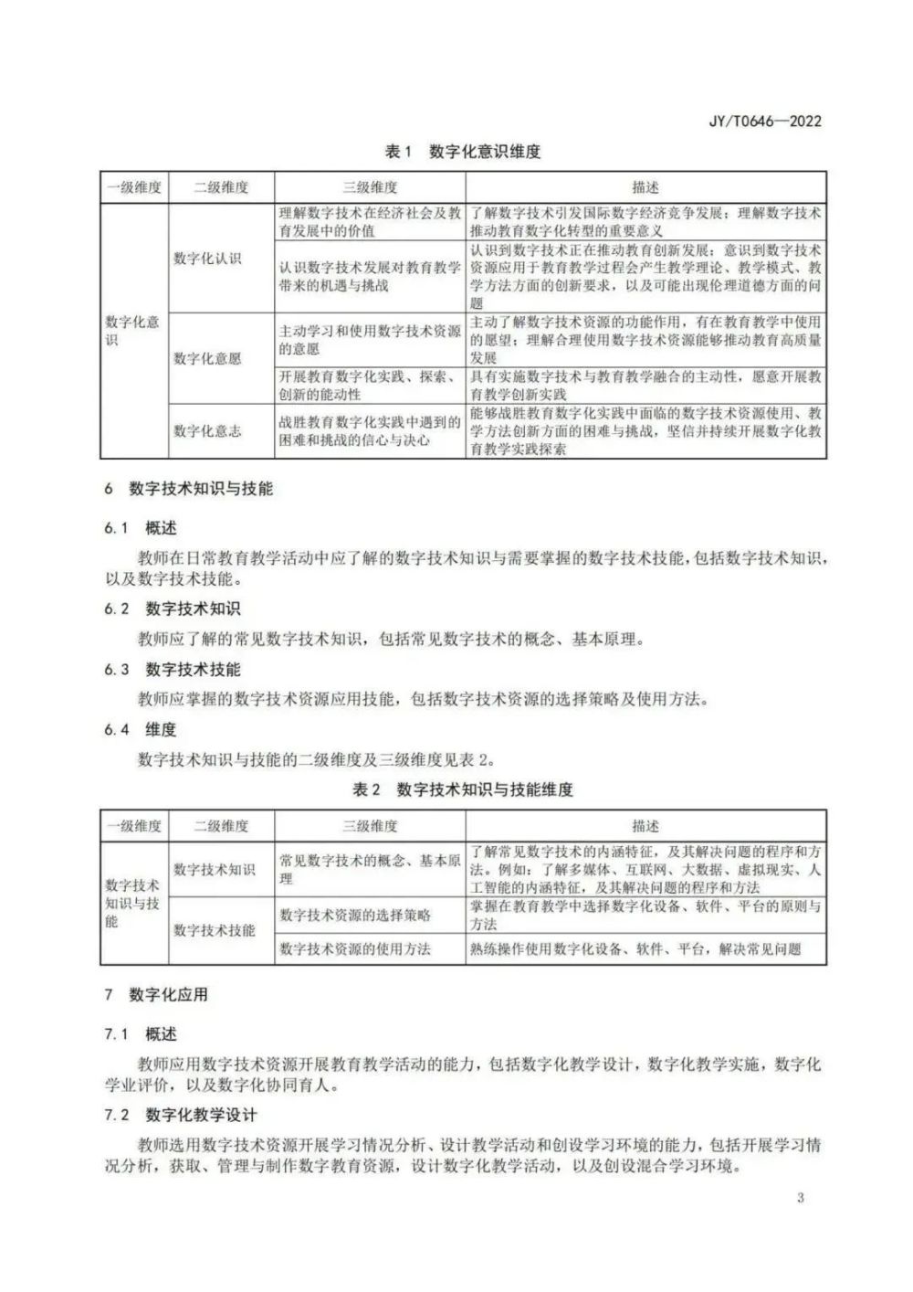 教育部发布《教师数字素养》行业标准