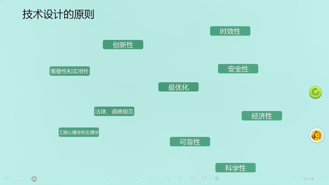 聚焦教师信息化能力提升，四川省绵阳中学教育信息化比赛圆满落幕