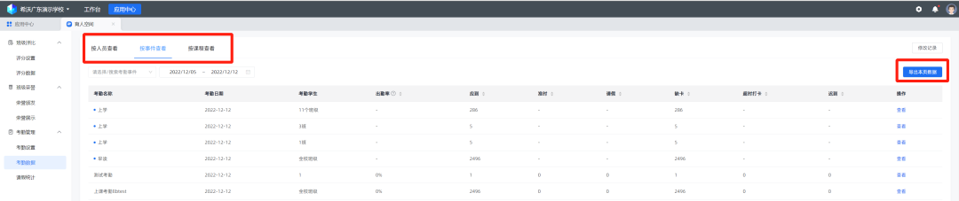 一体化智慧校园平台 助力校园数字化建设