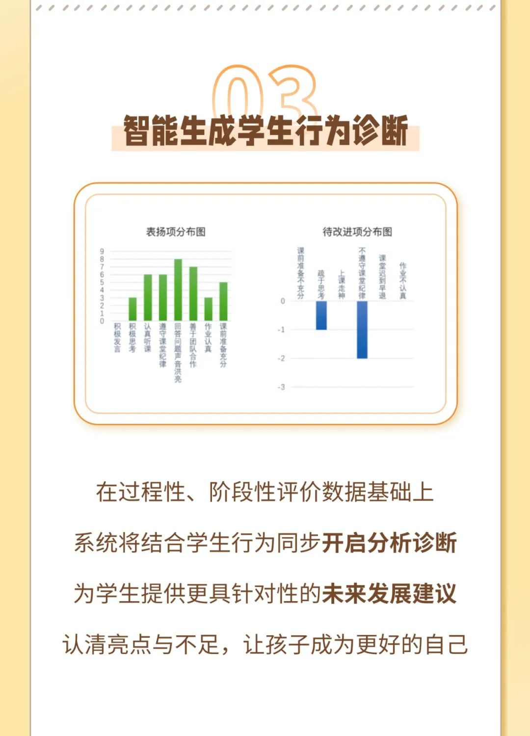 期末指南|一份学生成长档案，搞定老师们的心头大患